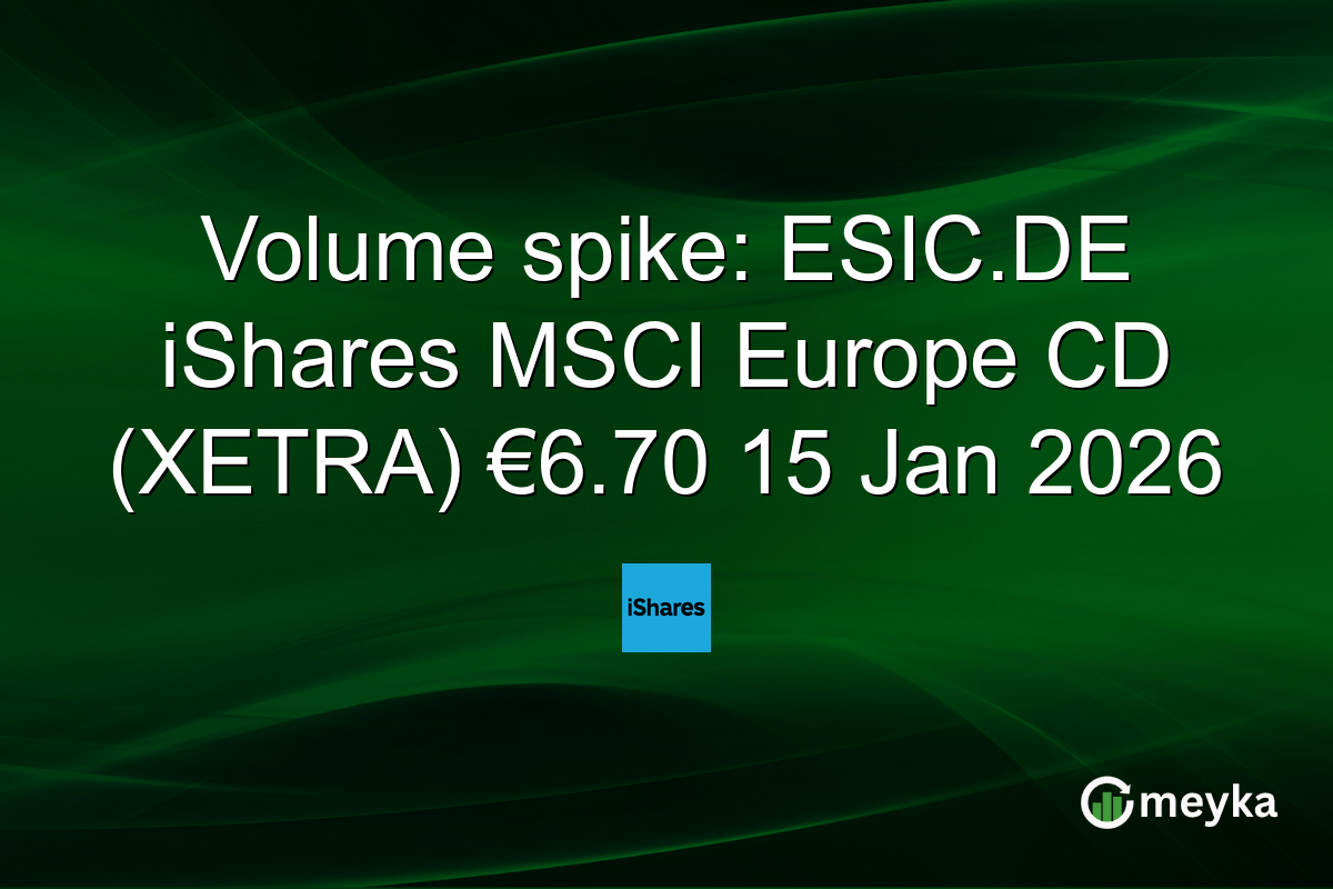 Volume spike: ESIC.DE iShares MSCI Europe CD (XETRA) €6.70 15 Jan 2026