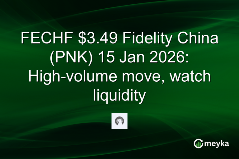 FECHF $3.49 Fidelity China (PNK) 15 Jan 2026: High-volume move, watch liquidity