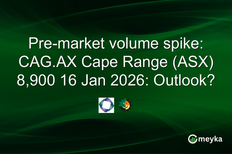 Pre-market volume spike: CAG.AX Cape Range (ASX) 8,900 16 Jan 2026: Outlook?