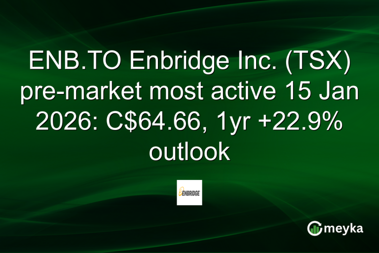 ENB.TO Enbridge Inc. (TSX) pre-market most active 15 Jan 2026: C$64.66, 1yr +22.9% outlook