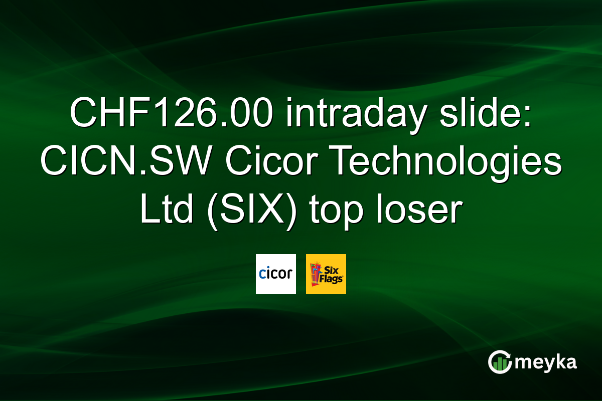 CHF126.00 intraday slide: CICN.SW Cicor Technologies Ltd (SIX) top loser