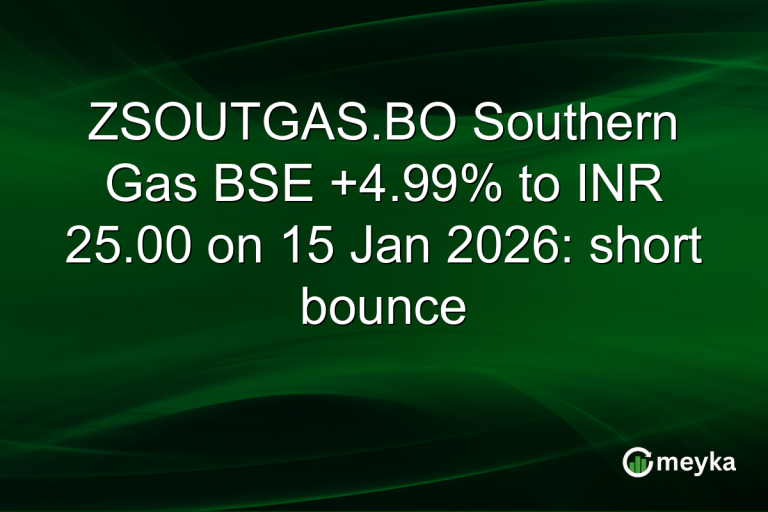 ZSOUTGAS.BO Southern Gas BSE +4.99% to INR 25.00 on 15 Jan 2026: short bounce