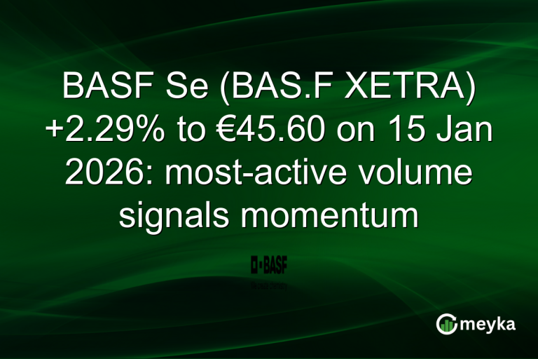 BASF Se (BAS.F XETRA) +2.29% to €45.60 on 15 Jan 2026: most-active volume signals momentum