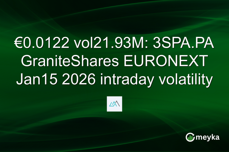 €0.0122 vol21.93M: 3SPA.PA GraniteShares EURONEXT Jan15 2026 intraday volatility