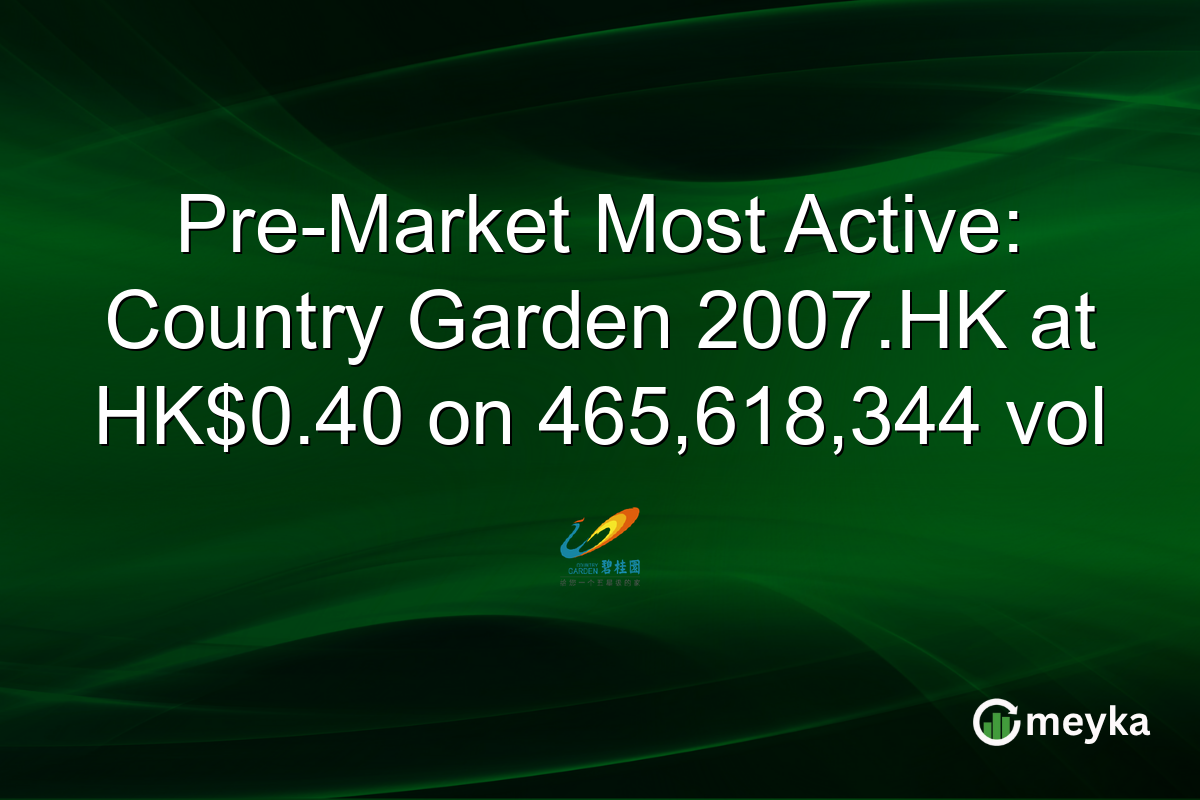 Pre-Market Most Active: Country Garden 2007.HK at HK$0.40 on 465,618,344 vol
