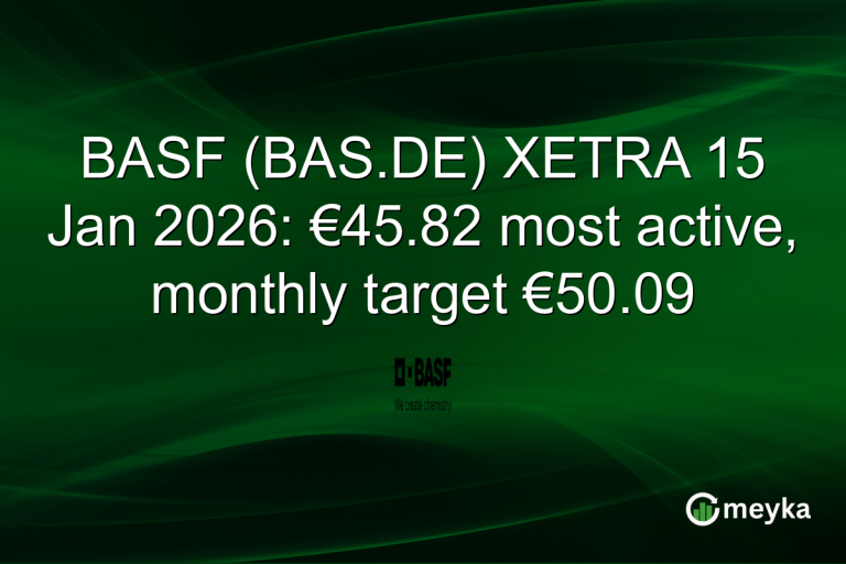 BASF (BAS.DE) XETRA 15 Jan 2026: €45.82 most active, monthly target €50.09