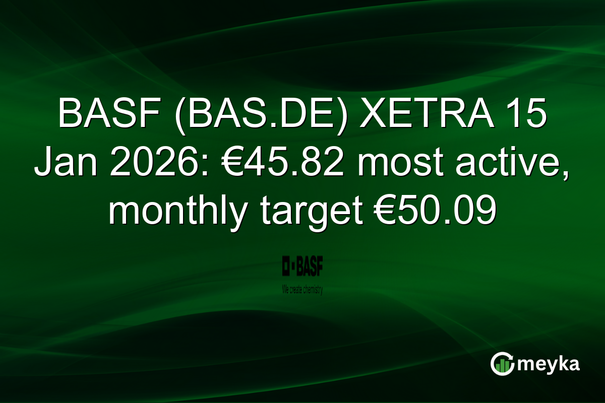 BASF (BAS.DE) XETRA 15 Jan 2026: €45.82 most active, monthly target €50.09