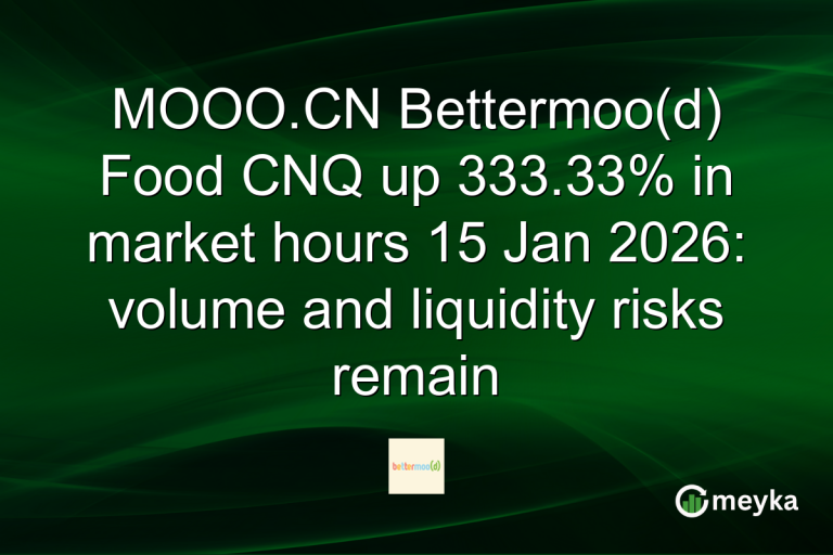 MOOO.CN Bettermoo(d) Food CNQ up 333.33% in market hours 15 Jan 2026: volume and liquidity risks remain