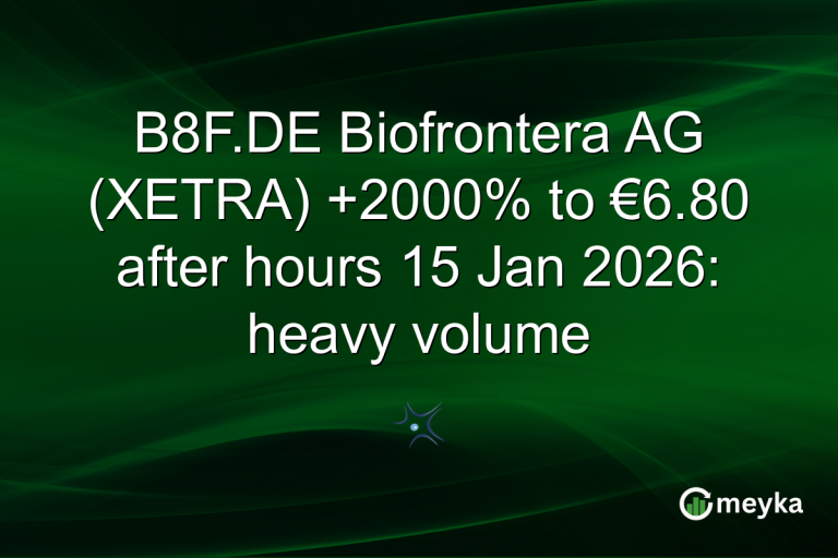 B8F.DE Biofrontera AG (XETRA) +2000% to €6.80 after hours 15 Jan 2026: heavy volume