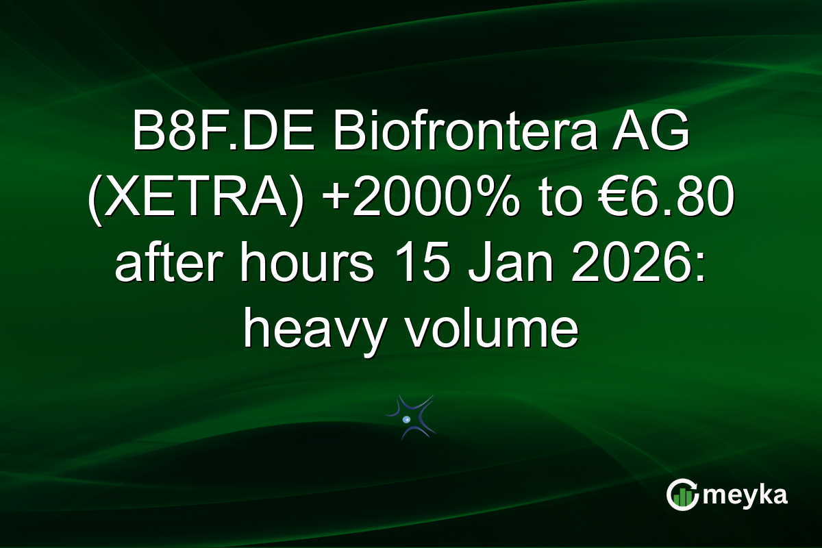B8F.DE Biofrontera AG (XETRA) +2000% to €6.80 after hours 15 Jan 2026: heavy volume
