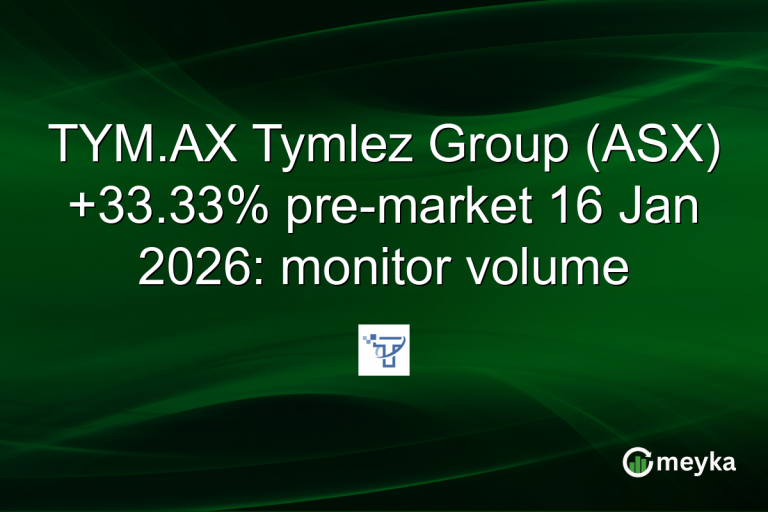 TYM.AX Tymlez Group (ASX) +33.33% pre-market 16 Jan 2026: monitor volume