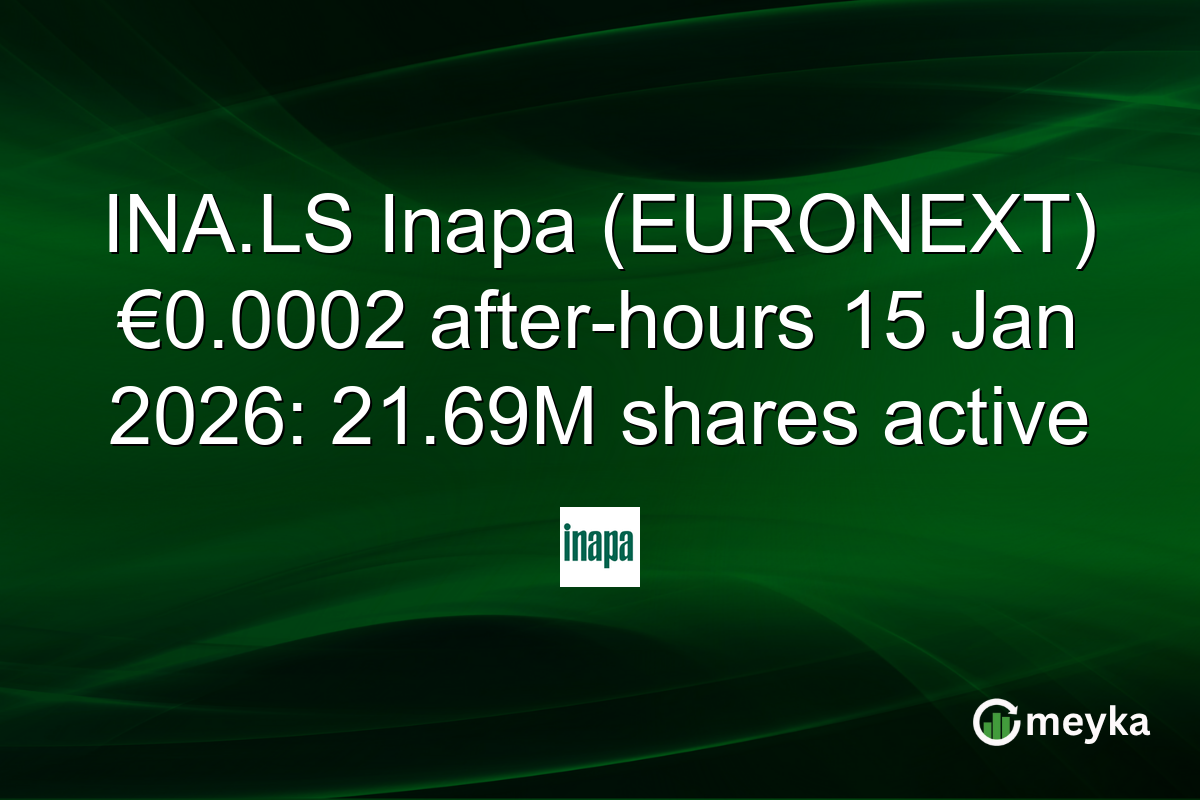 INA.LS Inapa (EURONEXT) €0.0002 after-hours 15 Jan 2026: 21.69M shares active