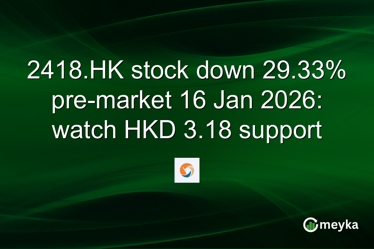 2418.HK stock down 29.33% pre-market 16 Jan 2026: watch HKD 3.18 support