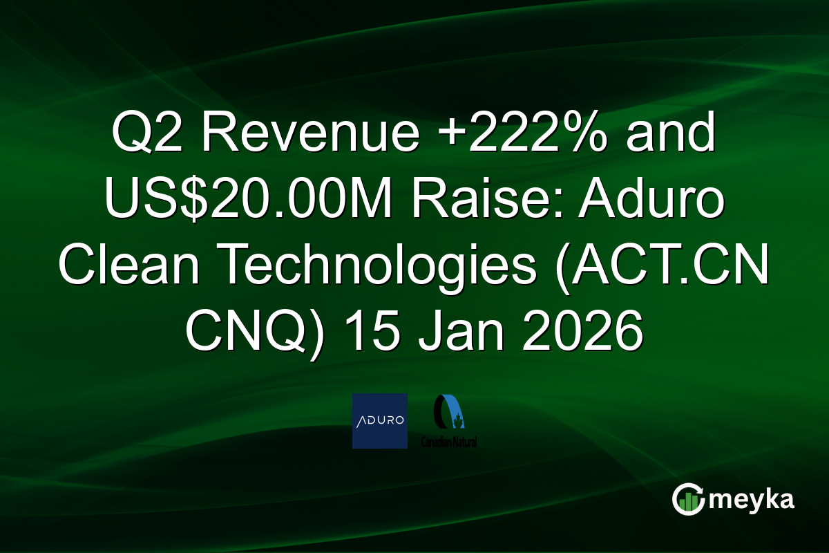Q2 Revenue +222% and US$20.00M Raise: Aduro Clean Technologies (ACT.CN CNQ) 15 Jan 2026