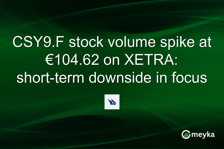 CSY9.F stock volume spike at €104.62 on XETRA: short-term downside in focus