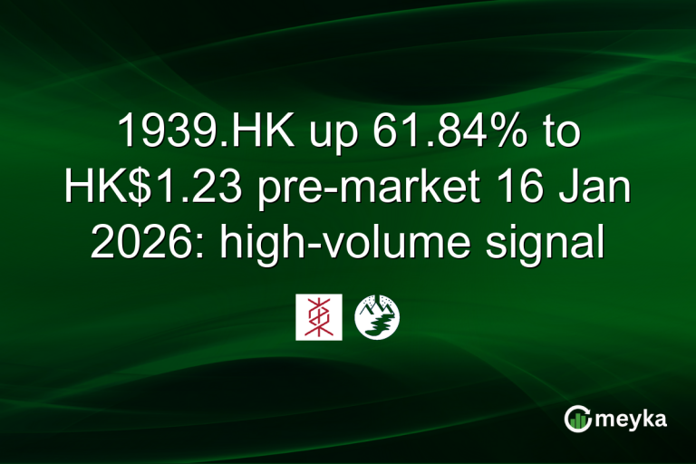 1939.HK up 61.84% to HK$1.23 pre-market 16 Jan 2026: high-volume signal