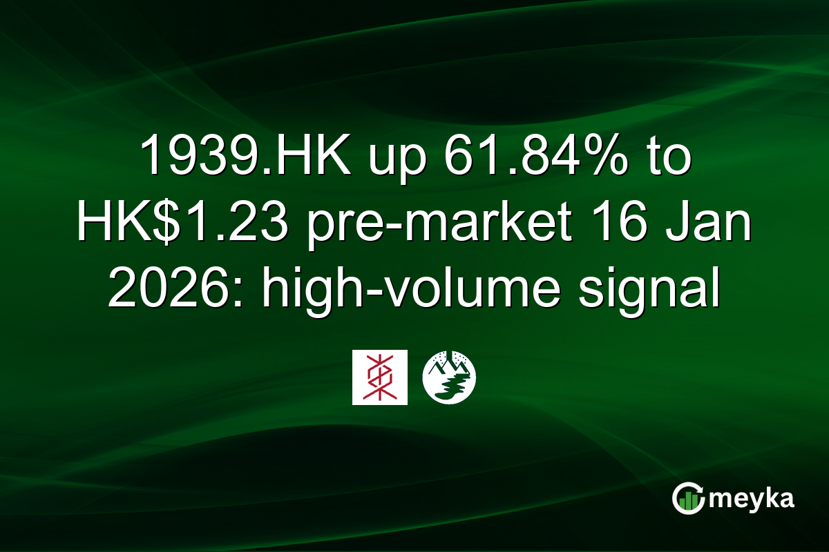 1939.HK up 61.84% to HK$1.23 pre-market 16 Jan 2026: high-volume signal