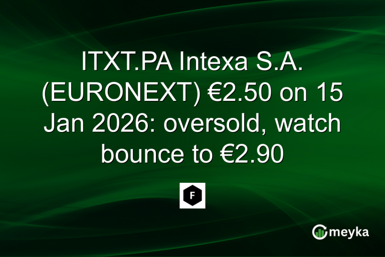 ITXT.PA Intexa S.A. (EURONEXT) €2.50 on 15 Jan 2026: oversold, watch bounce to €2.90