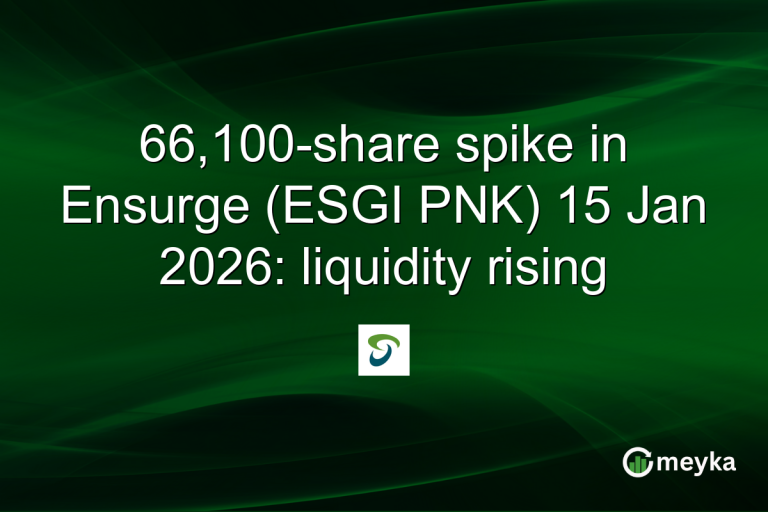 66,100-share spike in Ensurge (ESGI PNK) 15 Jan 2026: liquidity rising