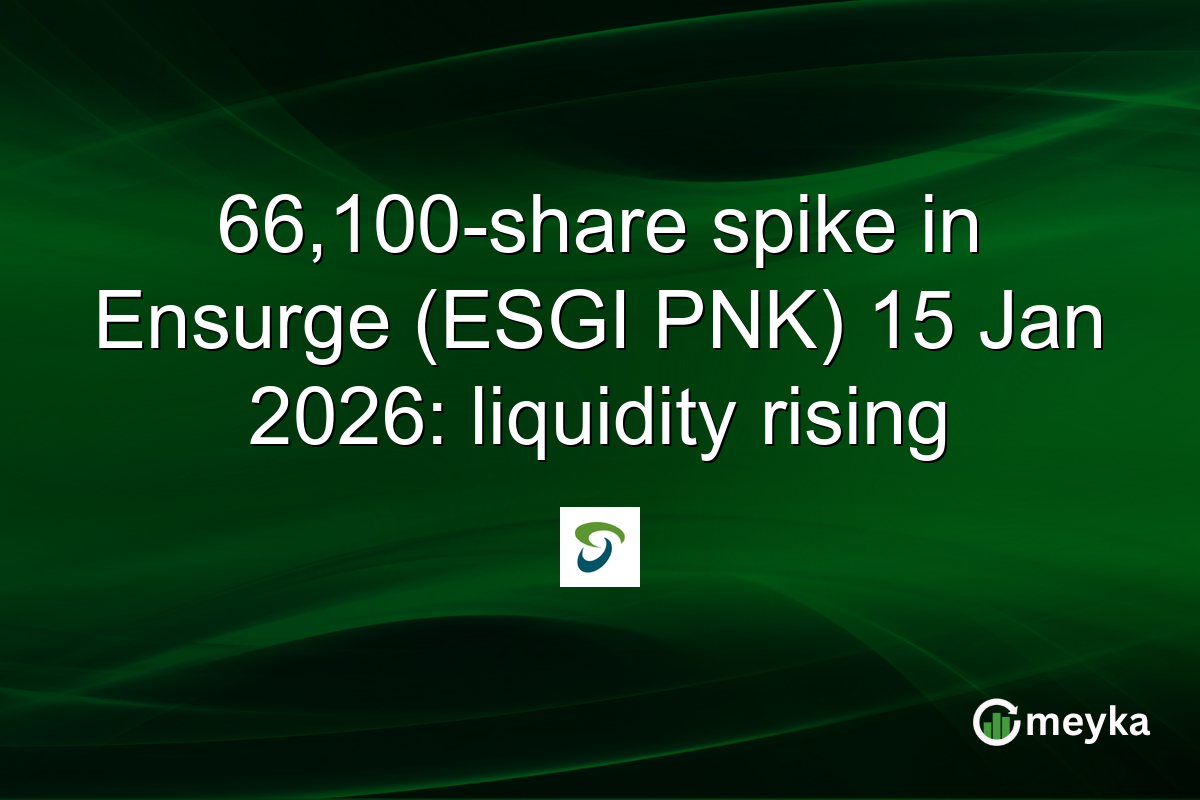 66,100-share spike in Ensurge (ESGI PNK) 15 Jan 2026: liquidity rising
