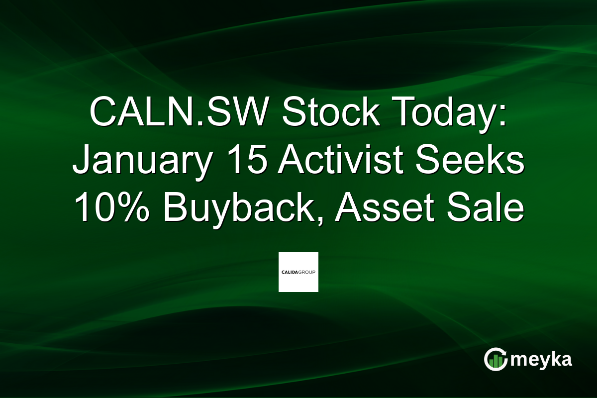 CALN.SW Stock Today: January 15 Activist Seeks 10% Buyback, Asset Sale