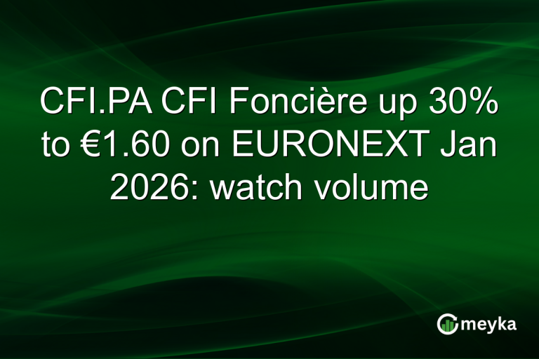 CFI.PA CFI Foncière up 30% to €1.60 on EURONEXT Jan 2026: watch volume
