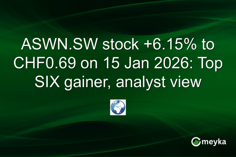 ASWN.SW stock +6.15% to CHF0.69 on 15 Jan 2026: Top SIX gainer, analyst view