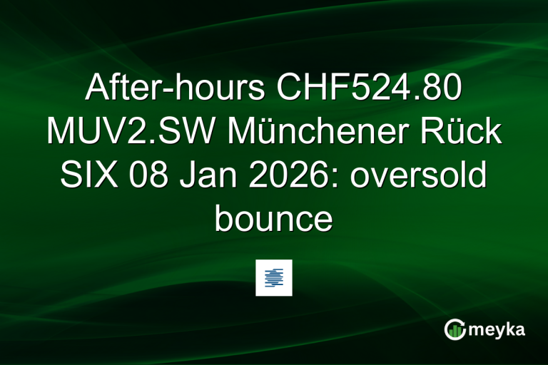 After-hours CHF524.80 MUV2.SW Münchener Rück SIX 08 Jan 2026: oversold bounce