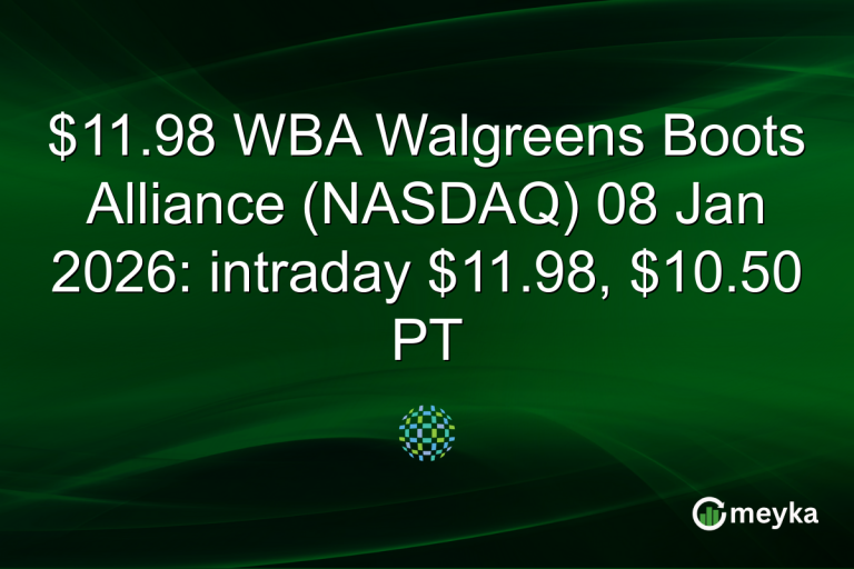 $11.98 WBA Walgreens Boots Alliance (NASDAQ) 08 Jan 2026: intraday $11.98, $10.50 PT