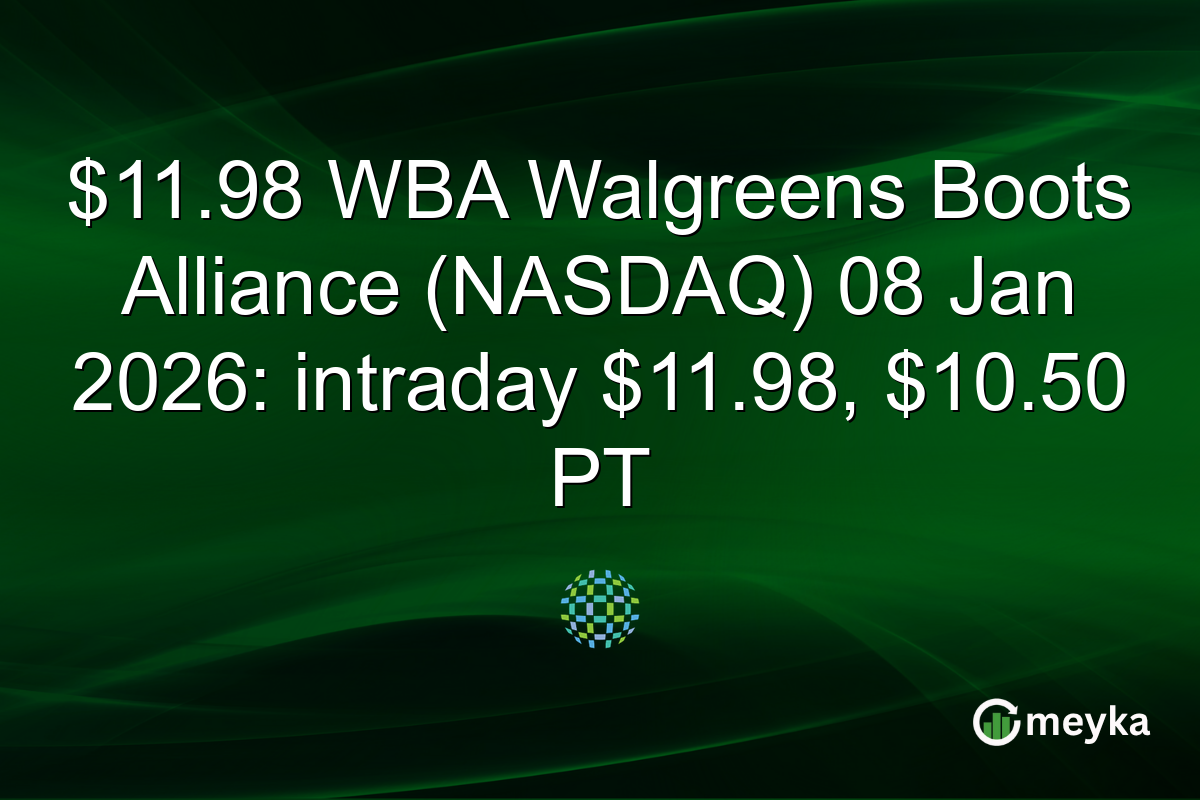 $11.98 WBA Walgreens Boots Alliance (NASDAQ) 08 Jan 2026: intraday $11.98, $10.50 PT
