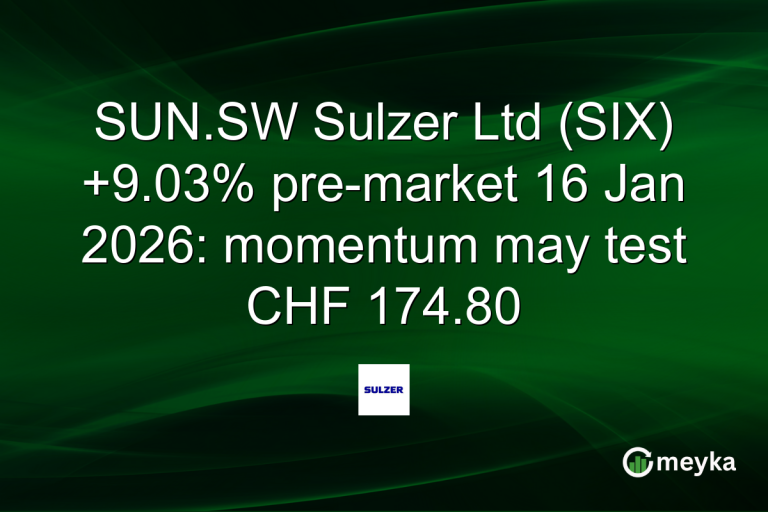 SUN.SW Sulzer Ltd (SIX) +9.03% pre-market 16 Jan 2026: momentum may test CHF 174.80