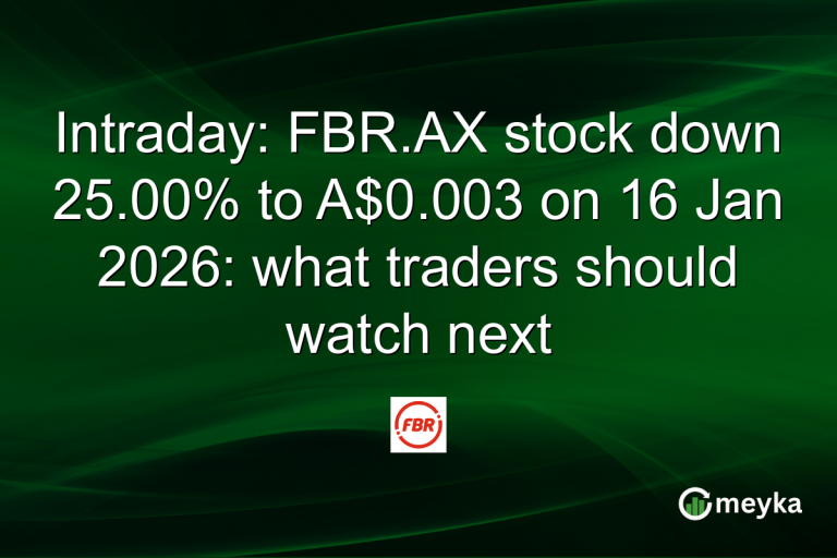 Intraday: FBR.AX stock down 25.00% to A$0.003 on 16 Jan 2026: what traders should watch next