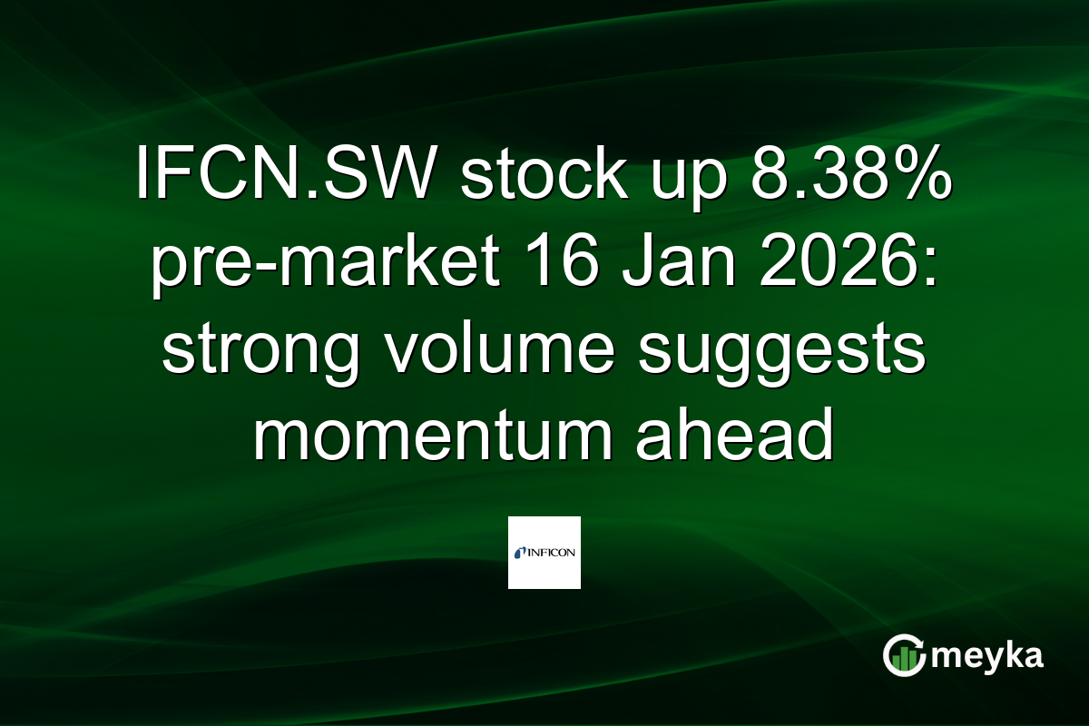 IFCN.SW stock up 8.38% pre-market 16 Jan 2026: strong volume suggests momentum ahead