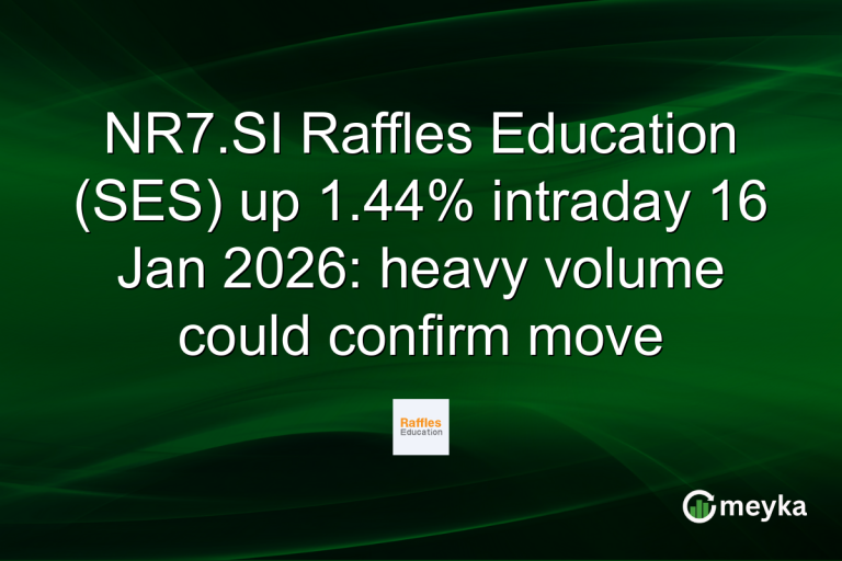 NR7.SI Raffles Education (SES) up 1.44% intraday 16 Jan 2026: heavy volume could confirm move