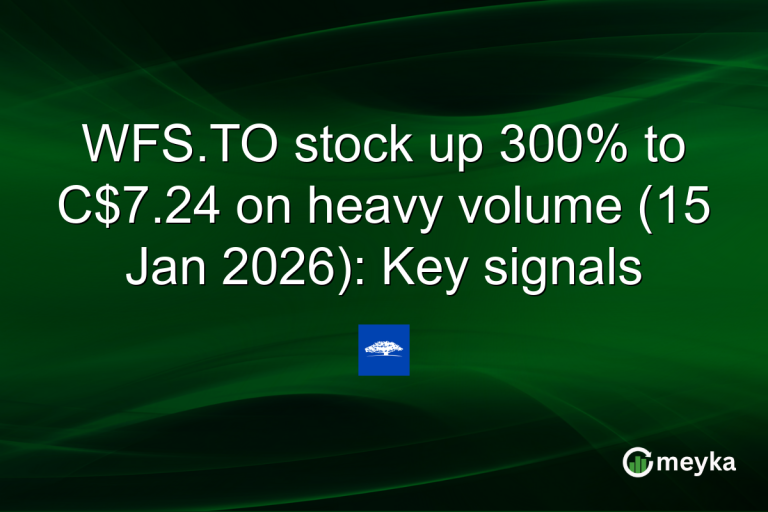 WFS.TO stock up 300% to C$7.24 on heavy volume (15 Jan 2026): Key signals