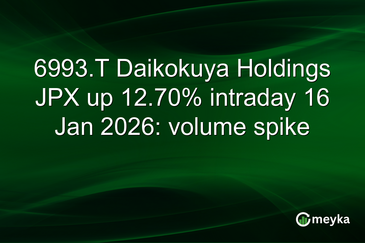 6993.T Daikokuya Holdings JPX up 12.70% intraday 16 Jan 2026: volume spike