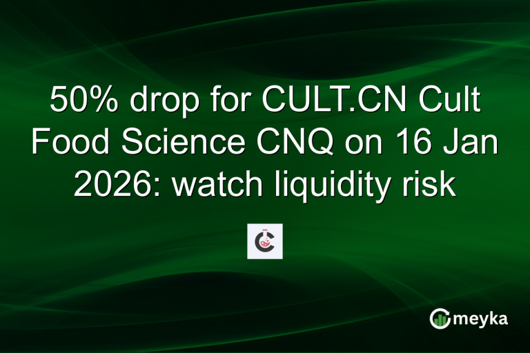 50% drop for CULT.CN Cult Food Science CNQ on 16 Jan 2026: watch liquidity risk