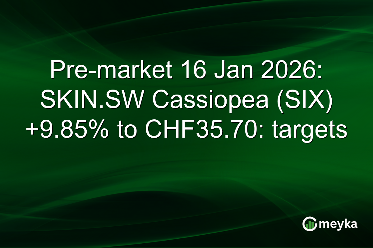 Pre-market 16 Jan 2026: SKIN.SW Cassiopea (SIX) +9.85% to CHF35.70: targets