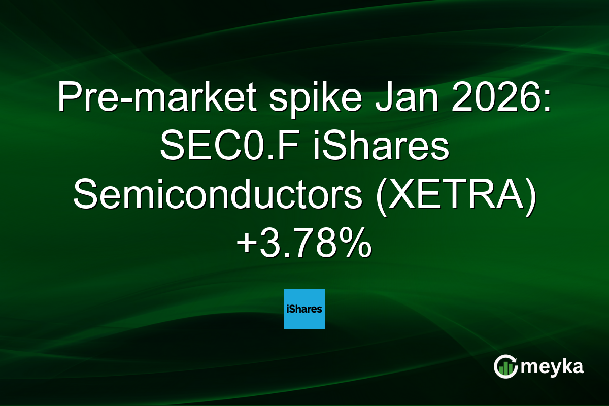 Pre-market spike Jan 2026: SEC0.F iShares Semiconductors (XETRA) +3.78%