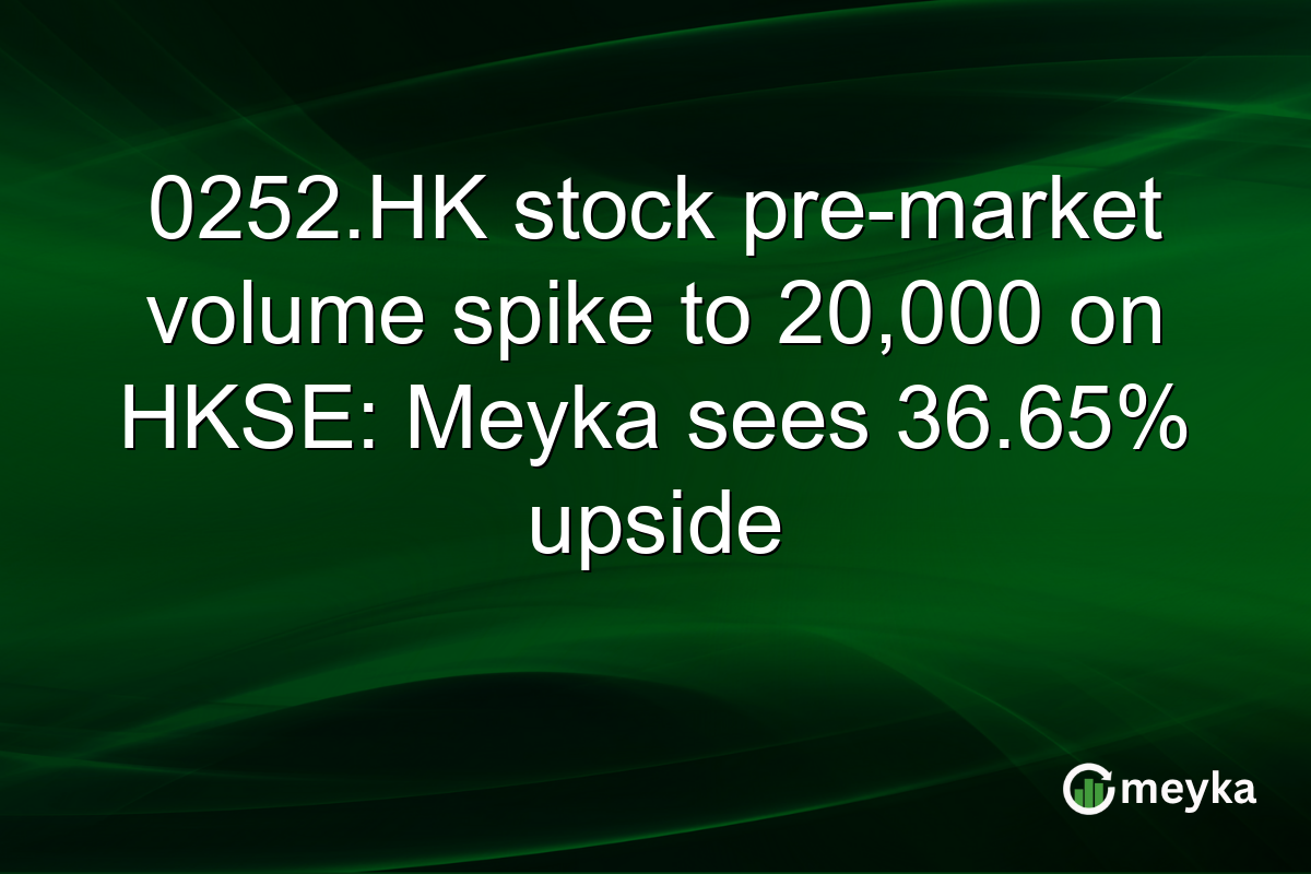 0252.HK stock pre-market volume spike to 20,000 on HKSE: Meyka sees 36.65% upside