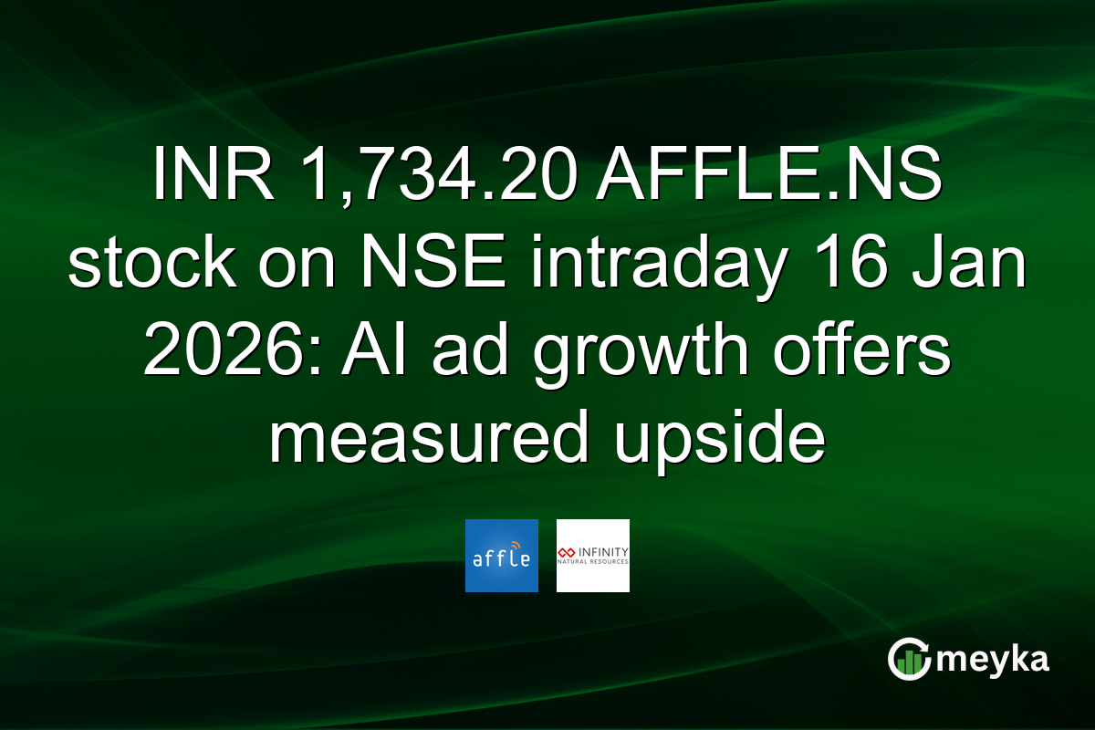 INR 1,734.20 AFFLE.NS stock on NSE intraday 16 Jan 2026: AI ad growth offers measured upside