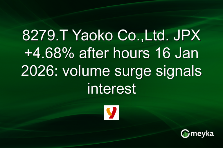 8279.T Yaoko Co.,Ltd. JPX +4.68% after hours 16 Jan 2026: volume surge signals interest