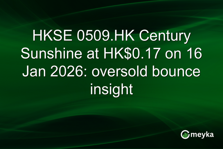 HKSE 0509.HK Century Sunshine at HK$0.17 on 16 Jan 2026: oversold bounce insight