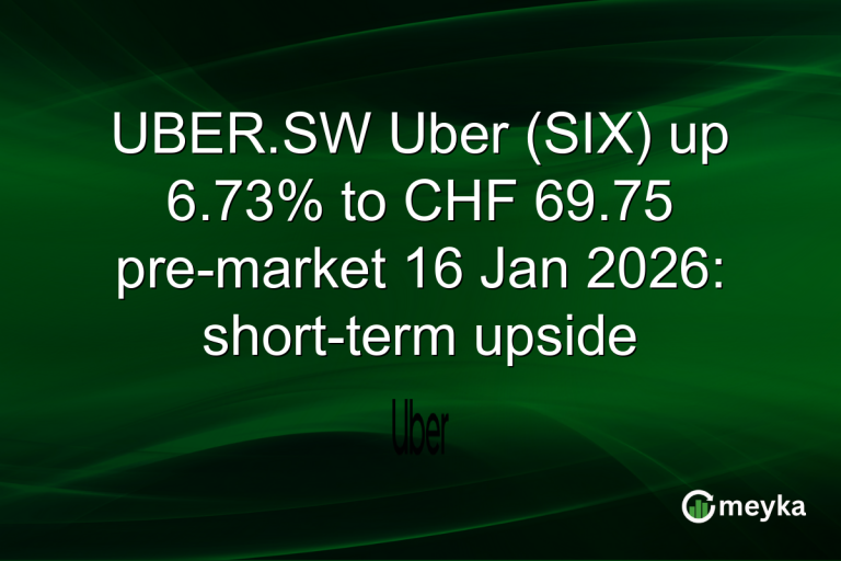 UBER.SW Uber (SIX) up 6.73% to CHF 69.75 pre-market 16 Jan 2026: short-term upside