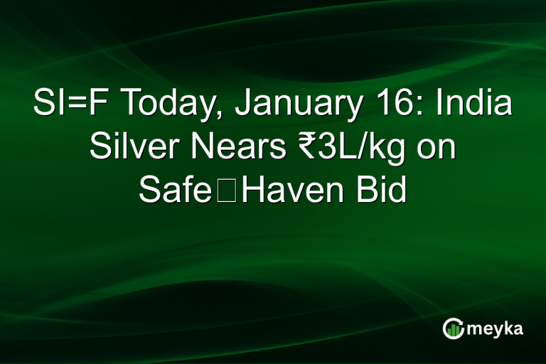 SI=F Today, January 16: India Silver Nears ₹3L/kg on Safe‑Haven Bid
