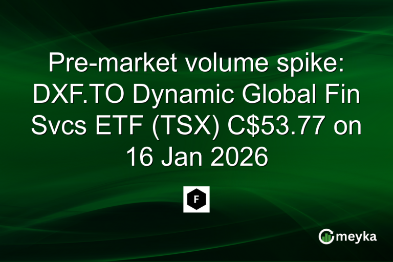 Pre-market volume spike: DXF.TO Dynamic Global Fin Svcs ETF (TSX) C$53.77 on 16 Jan 2026