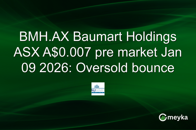BMH.AX Baumart Holdings ASX A$0.007 pre market Jan 09 2026: Oversold bounce