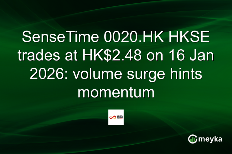 SenseTime 0020.HK HKSE trades at HK$2.48 on 16 Jan 2026: volume surge hints momentum