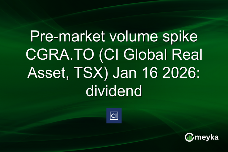 Pre-market volume spike CGRA.TO (CI Global Real Asset, TSX) Jan 16 2026: dividend