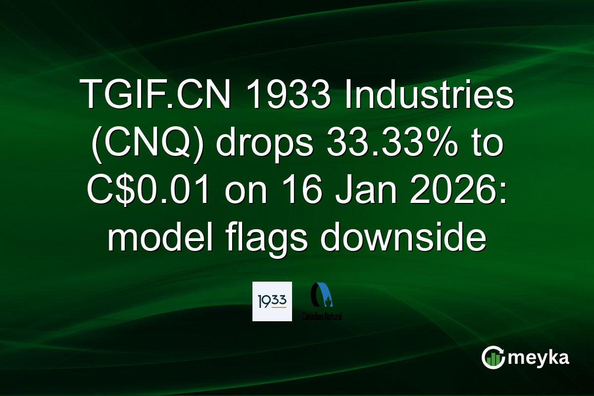 TGIF.CN 1933 Industries (CNQ) drops 33.33% to C$0.01 on 16 Jan 2026: model flags downside